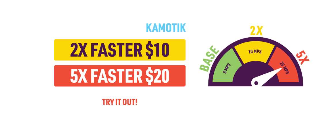 Kamotik Add-ons